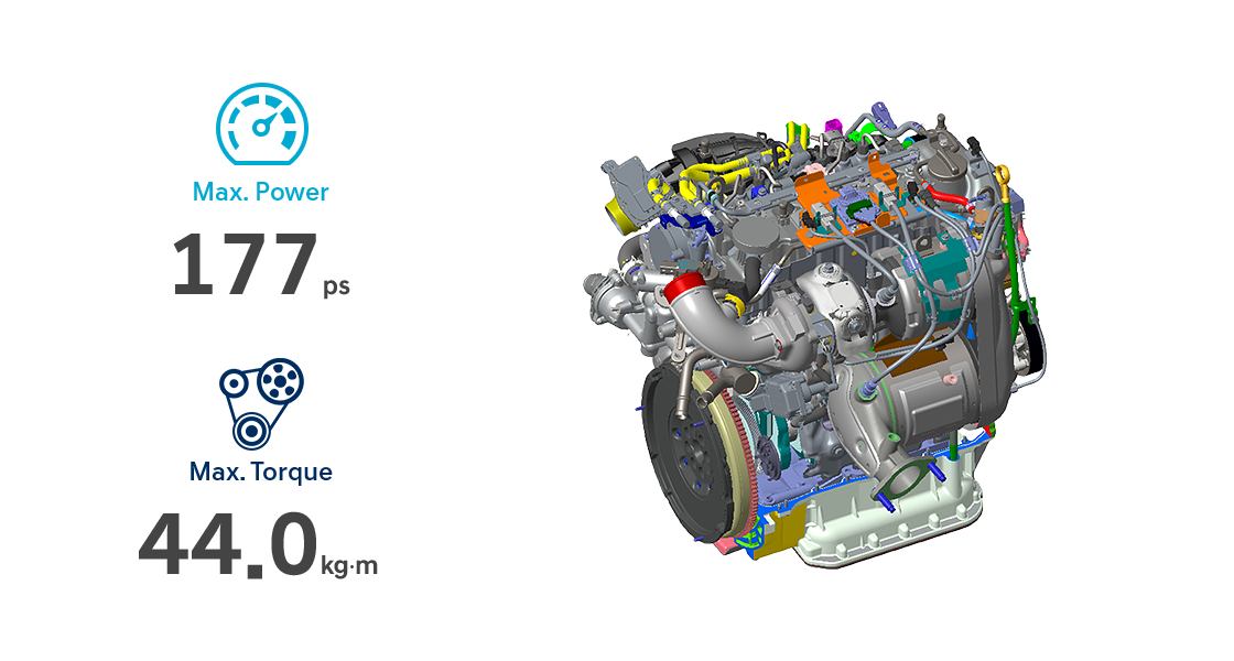 2.2 CRDi дизельді қозғалтқышы